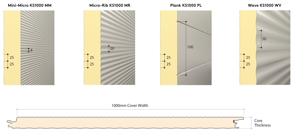 Kingspan KS1000 AWP Architectural Wall Panel